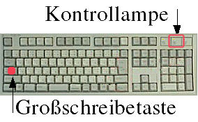 Großschreibtaste